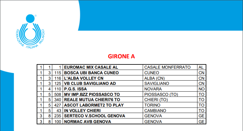 calendario gare